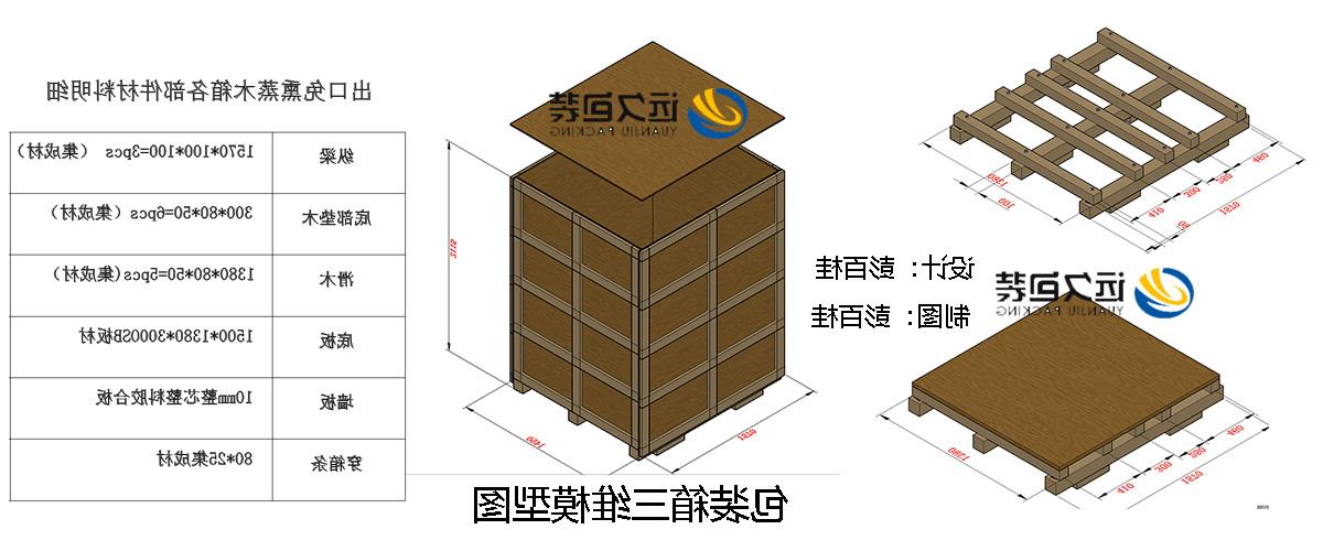 <a href='http://e1yq9.sribizmails.com'>买球平台</a>的设计需要考虑流通环境和经济性